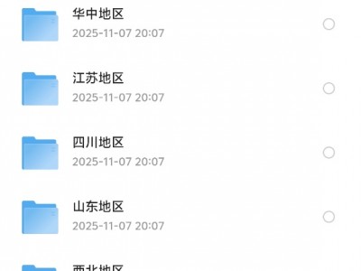 花了168买来的全国各地旅游攻略（旅行社内部版）